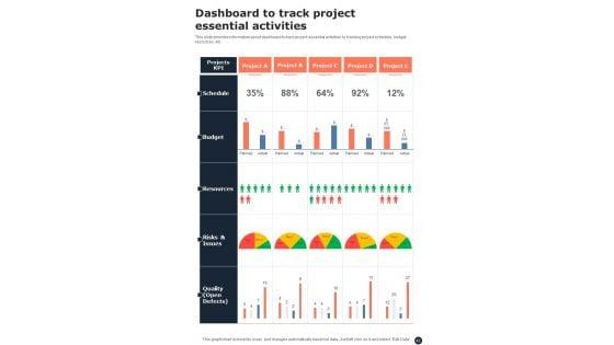 Playbook_For_Project_Planning_And_Management_Tactics_Template_Slide_42.jpg