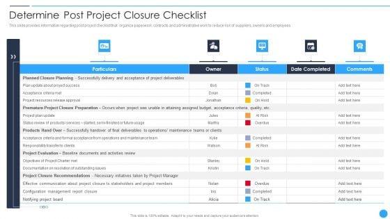 Playbook_For_Project_Product_Administration_Determine_Post_Project_Closure_Checklist_Elements_PDF_Slide_1.jpg