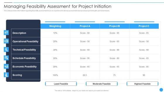 Playbook_For_Project_Product_Administration_Managing_Feasibility_Assessment_For_Project_Initiation_Background_PDF_Slide_1.jpg