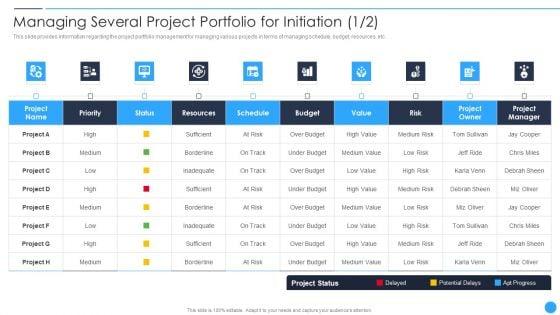 Playbook_For_Project_Product_Administration_Managing_Several_Project_Portfolio_For_Initiation_Wd_Portrait_PDF_Slide_1.jpg
