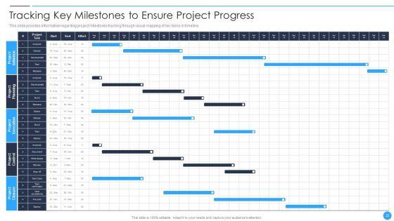 Playbook_For_Project_Product_Administration_Ppt_PowerPoint_Presentation_Complete_Deck_With_Slides_Slide_22.jpg