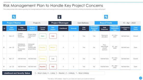 Playbook_For_Project_Product_Administration_Ppt_PowerPoint_Presentation_Complete_Deck_With_Slides_Slide_24.jpg