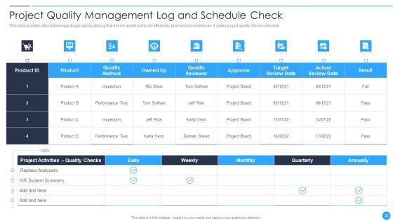 Playbook_For_Project_Product_Administration_Ppt_PowerPoint_Presentation_Complete_Deck_With_Slides_Slide_25.jpg