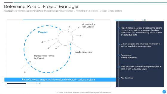 Playbook_For_Project_Product_Administration_Ppt_PowerPoint_Presentation_Complete_Deck_With_Slides_Slide_34.jpg