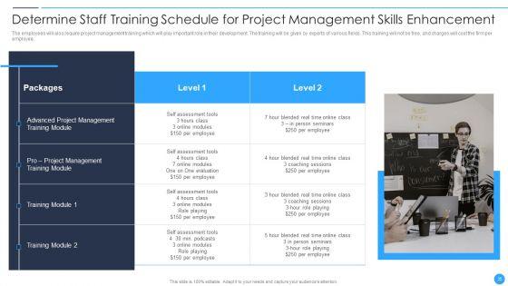 Playbook_For_Project_Product_Administration_Ppt_PowerPoint_Presentation_Complete_Deck_With_Slides_Slide_35.jpg