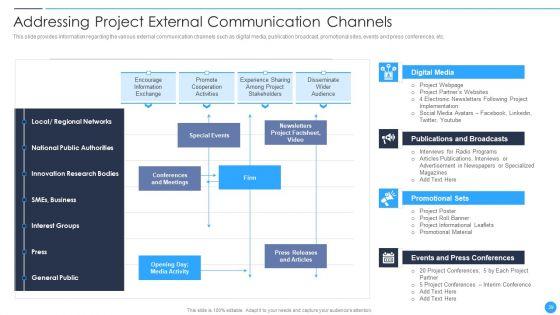 Playbook_For_Project_Product_Administration_Ppt_PowerPoint_Presentation_Complete_Deck_With_Slides_Slide_39.jpg