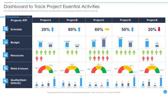 Playbook_For_Project_Product_Administration_Ppt_PowerPoint_Presentation_Complete_Deck_With_Slides_Slide_41.jpg