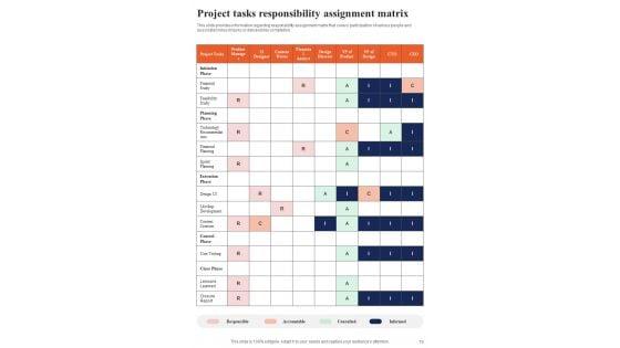 Playbook_For_Project_Scope_Management_And_Planning_Template_Slide_16.jpg