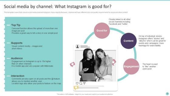 Playbook_For_Promoting_Social_Media_Brands_Ppt_PowerPoint_Presentation_Complete_Deck_With_Slides_Slide_12.jpg