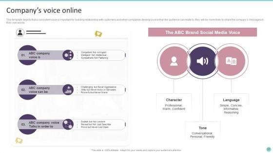 Playbook_For_Promoting_Social_Media_Brands_Ppt_PowerPoint_Presentation_Complete_Deck_With_Slides_Slide_27.jpg