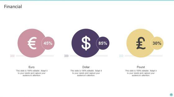 Playbook_For_Promoting_Social_Media_Brands_Ppt_PowerPoint_Presentation_Complete_Deck_With_Slides_Slide_51.jpg