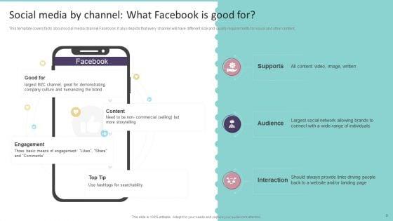 Playbook_For_Promoting_Social_Media_Brands_Ppt_PowerPoint_Presentation_Complete_Deck_With_Slides_Slide_9.jpg