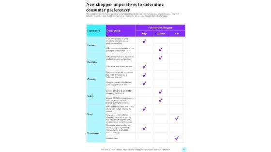 Playbook_For_Retail_Experience_Best_Practices_Template_Slide_15.jpg