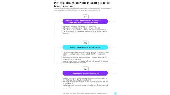 Playbook_For_Retail_Experience_Best_Practices_Template_Slide_25.jpg