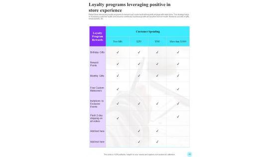 Playbook_For_Retail_Experience_Best_Practices_Template_Slide_28.jpg