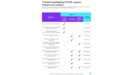 Playbook_For_Retail_Experience_Best_Practices_Template_Slide_30.jpg