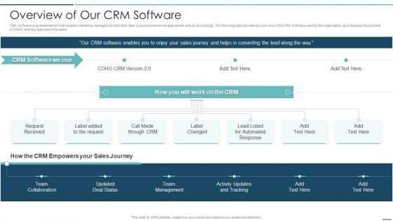 Playbook_For_Sales_Development_Executives_Overview_Of_Our_CRM_Software_Information_PDF_Slide_1.jpg