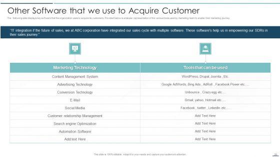 Playbook_For_Sales_Development_Executives_Ppt_PowerPoint_Presentation_Complete_Deck_With_Slides_Slide_20.jpg