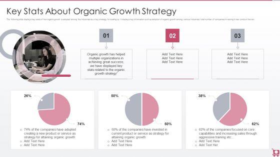 Playbook_For_Sales_Growth_Strategies_Key_Stats_About_Organic_Growth_Strategy_Topics_PDF_Slide_1.jpg