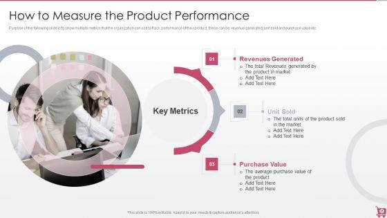 Playbook_For_Sales_Growth_Strategies_Ppt_PowerPoint_Presentation_Complete_Deck_With_Slides_Slide_25.jpg