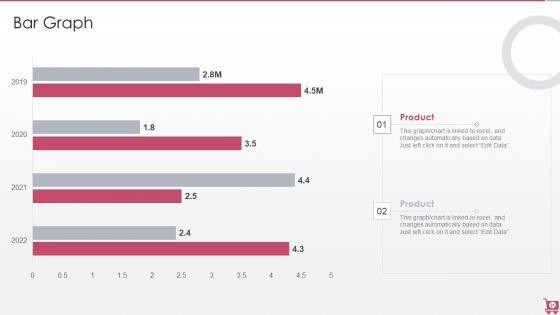 Playbook_For_Sales_Growth_Strategies_Ppt_PowerPoint_Presentation_Complete_Deck_With_Slides_Slide_31.jpg