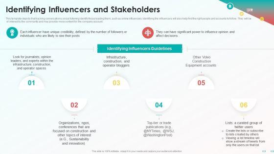 Playbook_For_Social_Media_Channel_Identifying_Influencers_And_Stakeholders_Rules_PDF_Slide_1.jpg