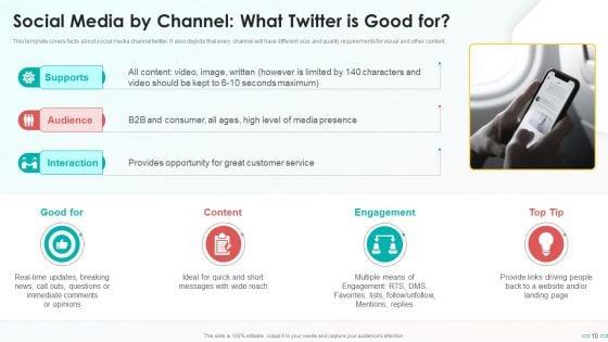 Playbook_For_Social_Media_Channel_Ppt_PowerPoint_Presentation_Complete_With_Slides_Slide_10.jpg