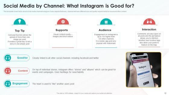 Playbook_For_Social_Media_Channel_Ppt_PowerPoint_Presentation_Complete_With_Slides_Slide_12.jpg