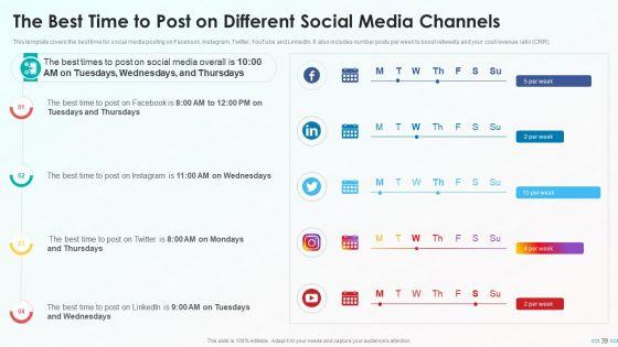 Playbook_For_Social_Media_Channel_Ppt_PowerPoint_Presentation_Complete_With_Slides_Slide_39.jpg