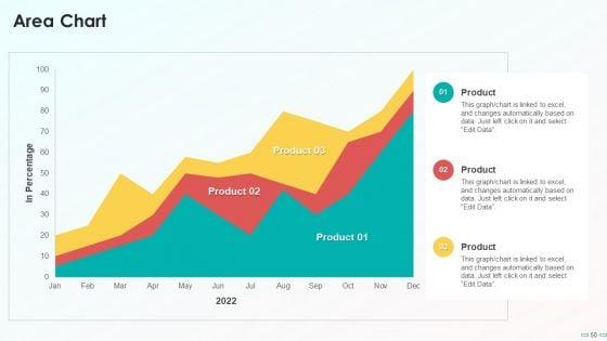 Playbook_For_Social_Media_Channel_Ppt_PowerPoint_Presentation_Complete_With_Slides_Slide_50.jpg