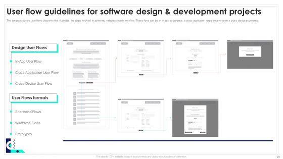 Playbook_For_Software_Engineers_Ppt_PowerPoint_Presentation_Complete_Deck_With_Slides_Slide_24.jpg