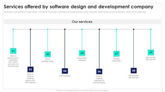 Playbook_For_Software_Engineers_Ppt_PowerPoint_Presentation_Complete_Deck_With_Slides_Slide_6.jpg
