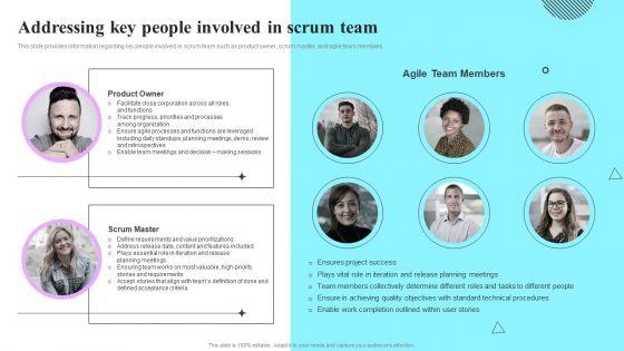 Playbook_For_Sprint_Agile_Addressing_Key_People_Involved_In_Scrum_Team_Designs_PDF_Slide_1.jpg