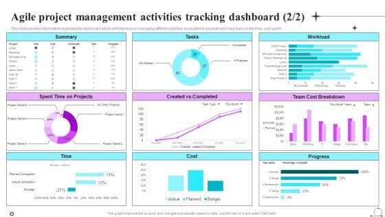 Playbook_For_Sprint_Agile_Agile_Project_Management_Activities_Tracking_Dashboard_Demonstration_PDF_Slide_2.jpg
