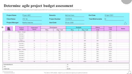Playbook_For_Sprint_Agile_Determine_Agile_Project_Budget_Assessment_Pictures_PDF_Slide_1.jpg
