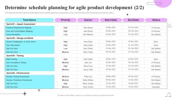 Playbook_For_Sprint_Agile_Determine_Schedule_Planning_For_Agile_Product_Development_Summary_PDF_Slide_2.jpg