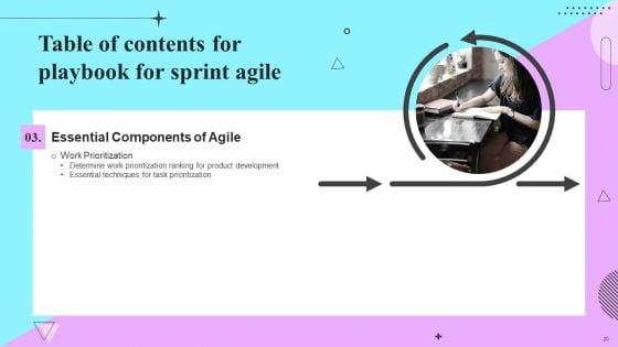 Playbook_For_Sprint_Agile_Ppt_PowerPoint_Presentation_Complete_Deck_With_Slides_Slide_20.jpg