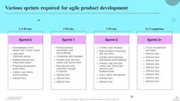 product