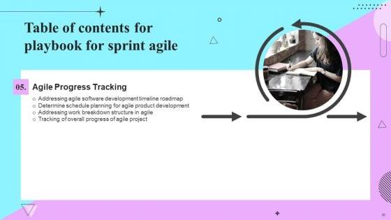 Playbook_For_Sprint_Agile_Ppt_PowerPoint_Presentation_Complete_Deck_With_Slides_Slide_30.jpg