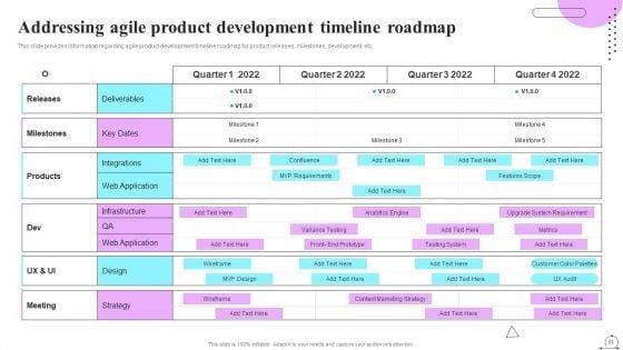 Playbook_For_Sprint_Agile_Ppt_PowerPoint_Presentation_Complete_Deck_With_Slides_Slide_31.jpg