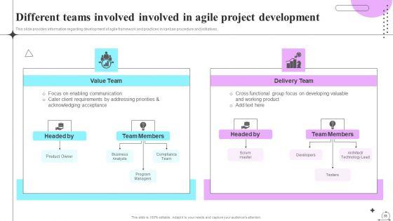 Playbook_For_Sprint_Agile_Ppt_PowerPoint_Presentation_Complete_Deck_With_Slides_Slide_38.jpg