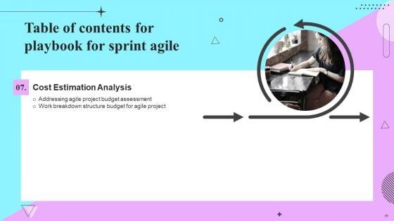 Playbook_For_Sprint_Agile_Ppt_PowerPoint_Presentation_Complete_Deck_With_Slides_Slide_39.jpg