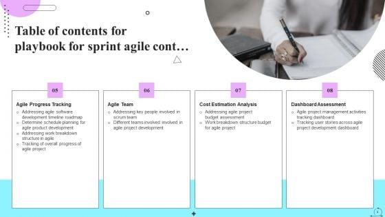 Playbook_For_Sprint_Agile_Ppt_PowerPoint_Presentation_Complete_Deck_With_Slides_Slide_4.jpg