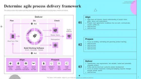 Playbook_For_Sprint_Agile_Ppt_PowerPoint_Presentation_Complete_Deck_With_Slides_Slide_7.jpg