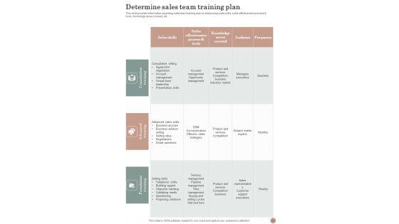 Playbook_For_Staff_Development_And_Support_Template_Slide_28.jpg