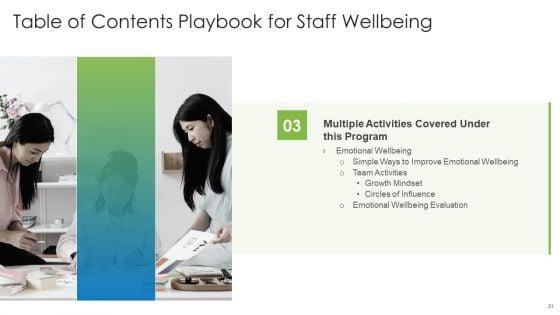 Playbook_For_Staff_Wellbeing_Ppt_PowerPoint_Presentation_Complete_Deck_With_Slides_Slide_21.jpg
