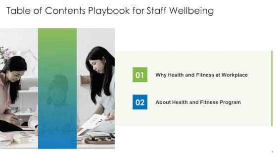 Playbook_For_Staff_Wellbeing_Ppt_PowerPoint_Presentation_Complete_Deck_With_Slides_Slide_4.jpg