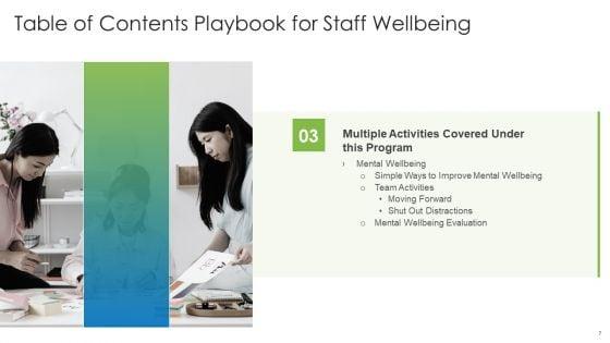 Playbook_For_Staff_Wellbeing_Ppt_PowerPoint_Presentation_Complete_Deck_With_Slides_Slide_7.jpg