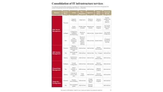 Playbook_For_Standardizing_Information_Technology_Architecture_Template_Slide_11.jpg