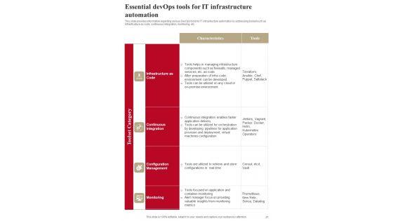 Playbook_For_Standardizing_Information_Technology_Architecture_Template_Slide_21.jpg